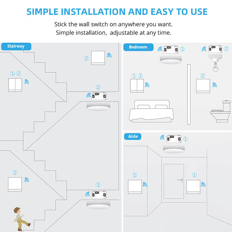 Diy rf 433mhz sem fio interrup - Home Automation Panel Diy avaliação e preço
