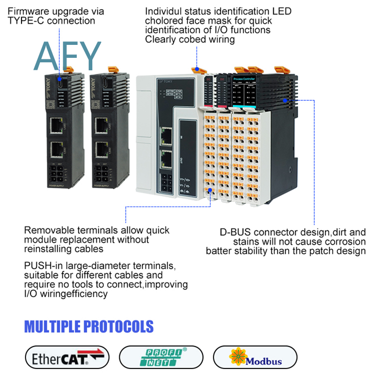 Módulo Controlador PLC RS485 p - Home Automation Raspberry Pi avaliação e preço