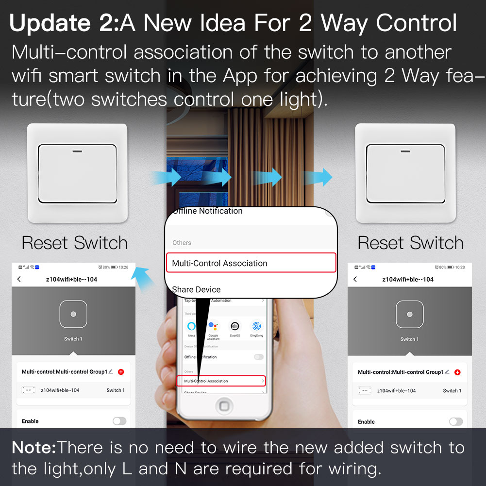 1/2 gang interruptor de luz mó - Home Automation Panel Diy avaliação e preço