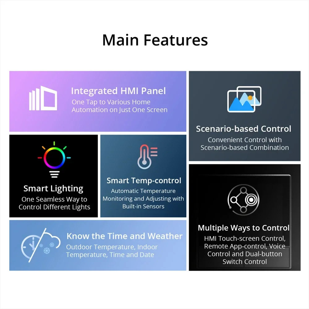 Interruptor de Parede Intelige - Home Automation Panel Diy avaliação e preço