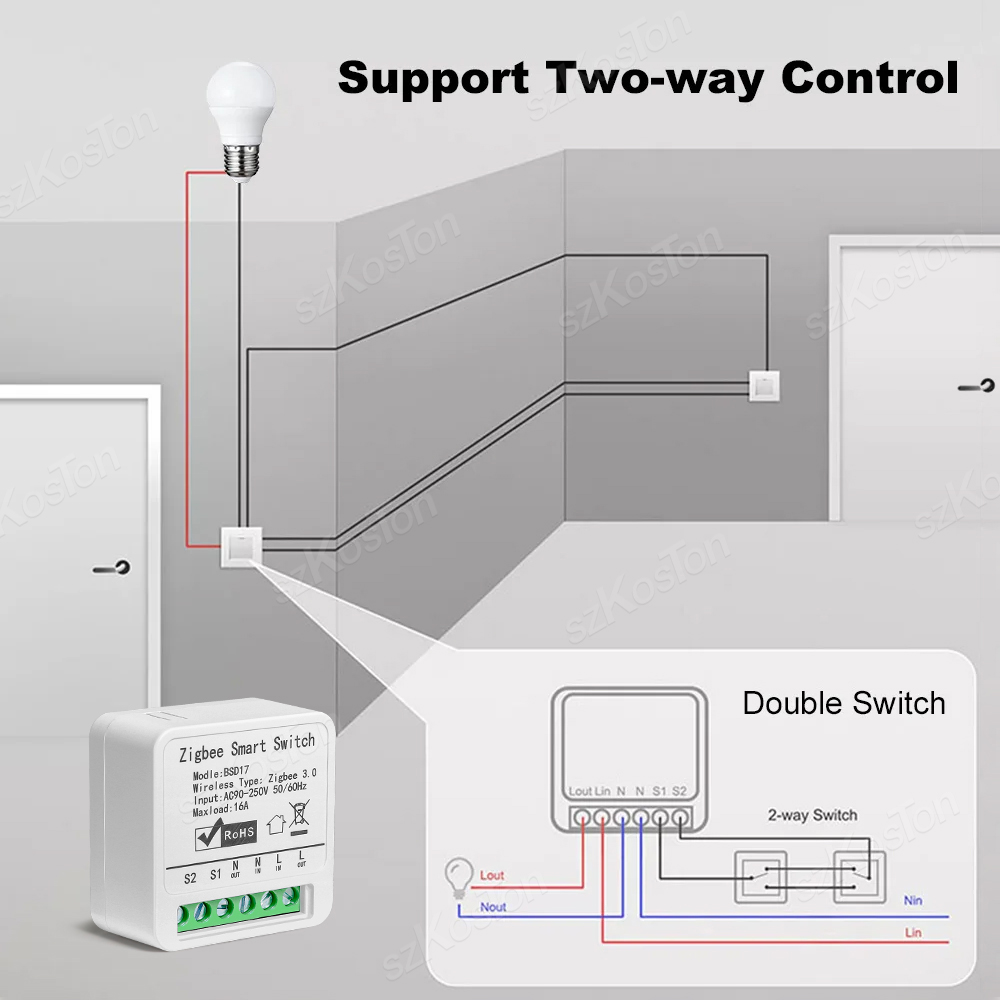 16a tuya zigbee módulo de inte - Home Automation Diy avaliação e preço